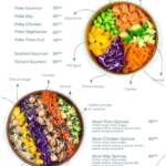 Menu katana sushi Fes June 2023 135220-303400